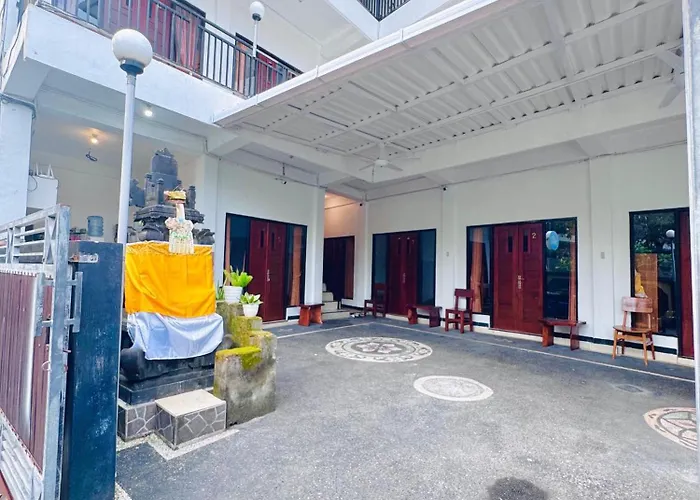 Canggu77