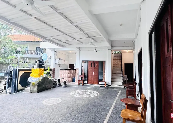 Canggu77